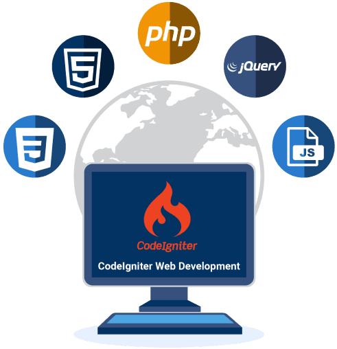 codeIgniter-web development-services 1 (1)