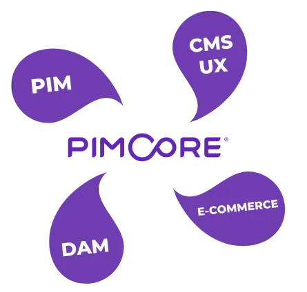 Upgrade Your Digital Presence with Cutting-Edge Development Solutions