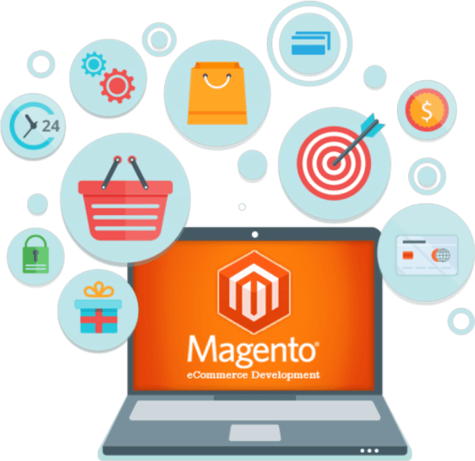 Proven Magento Development