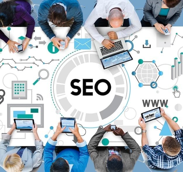 SEO Company Ahmedabad